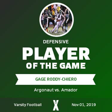 Player of the Game