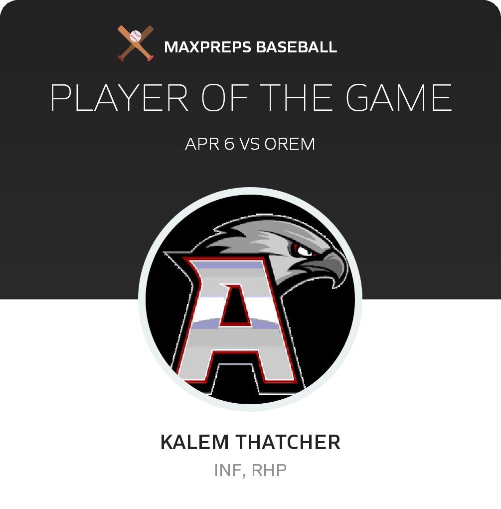 #17 Kalem Thatcher Player of the Game badge