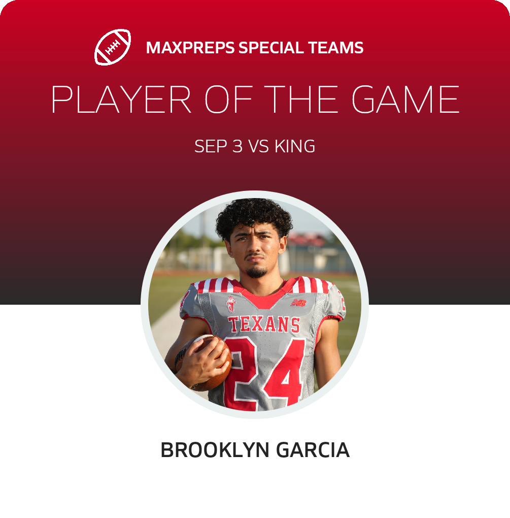 Players of the Game