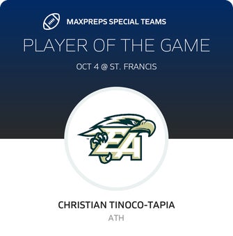 Players of the Game
