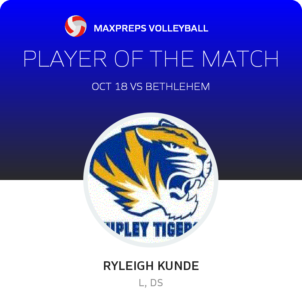 Player of the Game