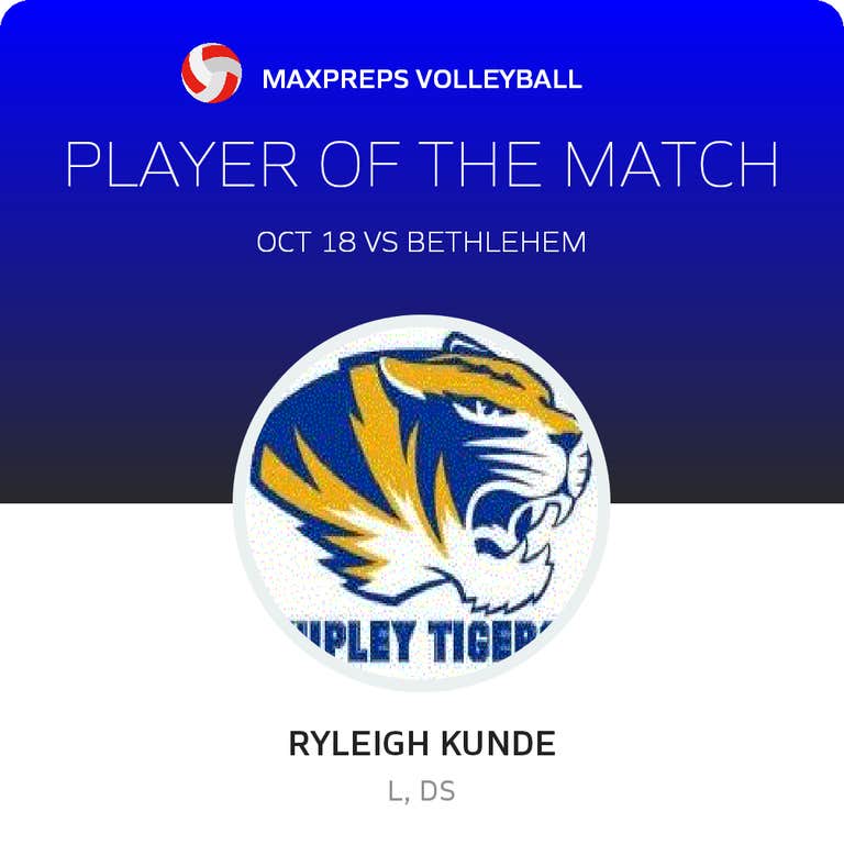 Player of the Game