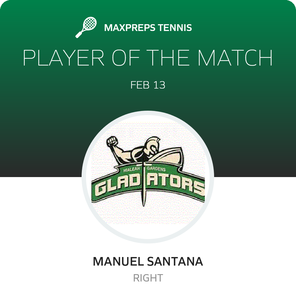 Player of the Match