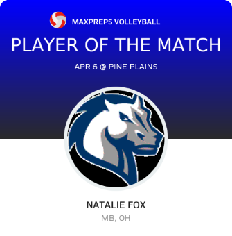 #16 Natalie Fox Player of the Game badge