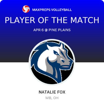 #16 Natalie Fox Player of the Game badge