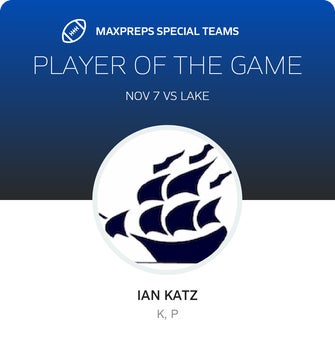 Players of the Game