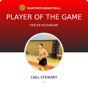 #22 Cael Stewart Player of the Game badge