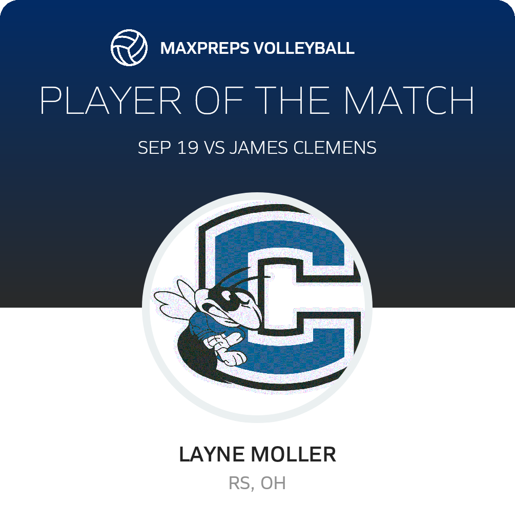 Player of the Match