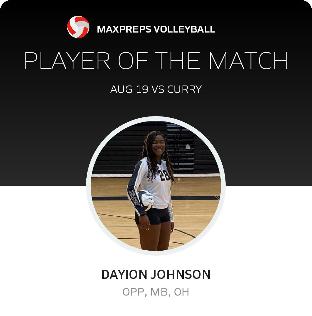 #28 Dayion "dj" Johnson Player of the Game badge