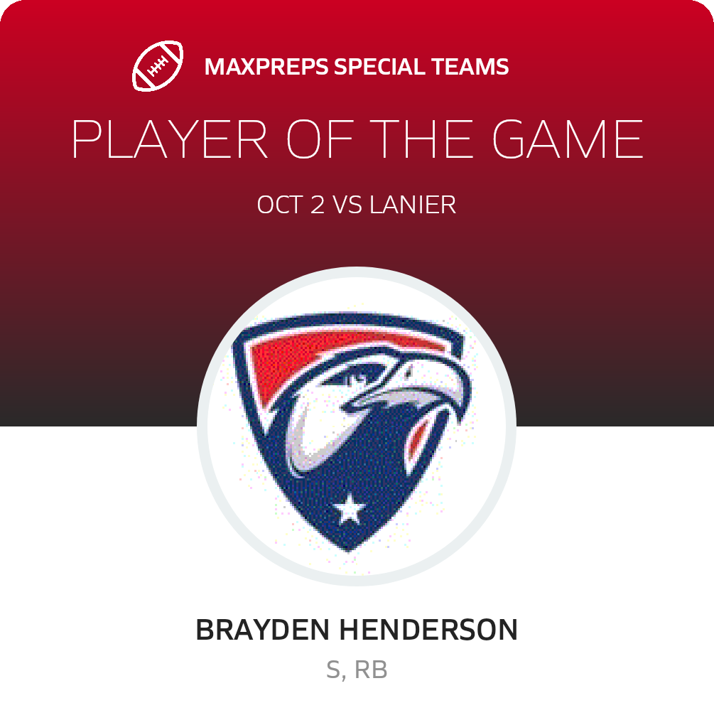 Players of the Game