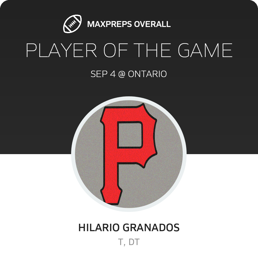 Players of the Game