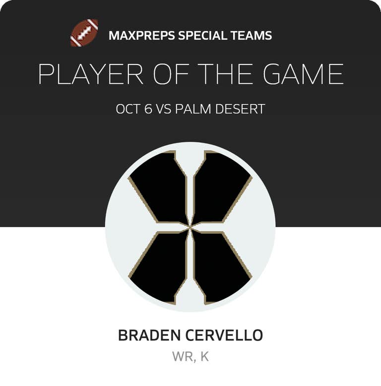 Player of the Game