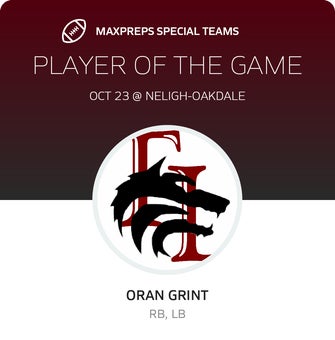 Players of the Game