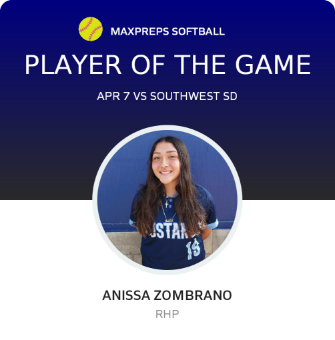 #19 Anissa Zambrano Player of the Game badge