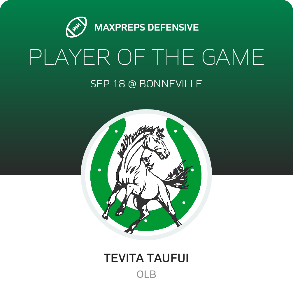 Players of the Game