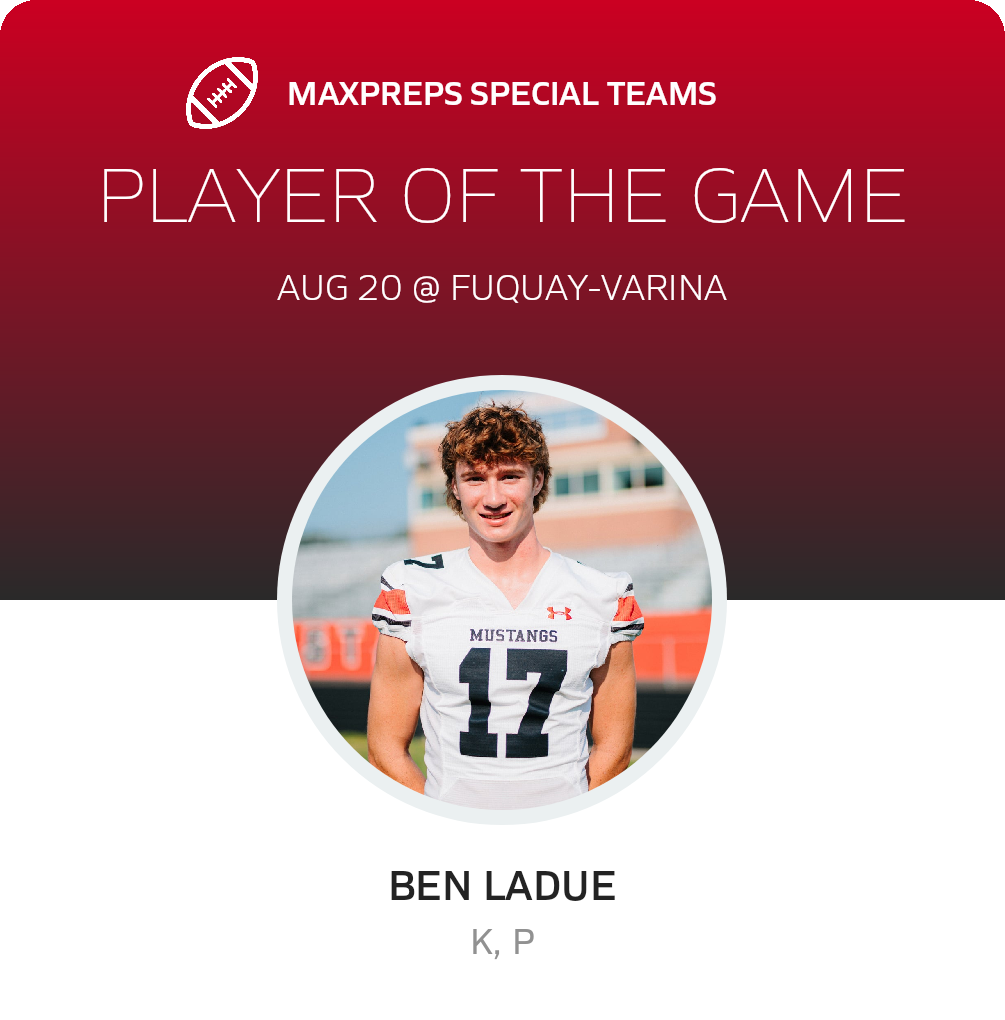 Player of the Game