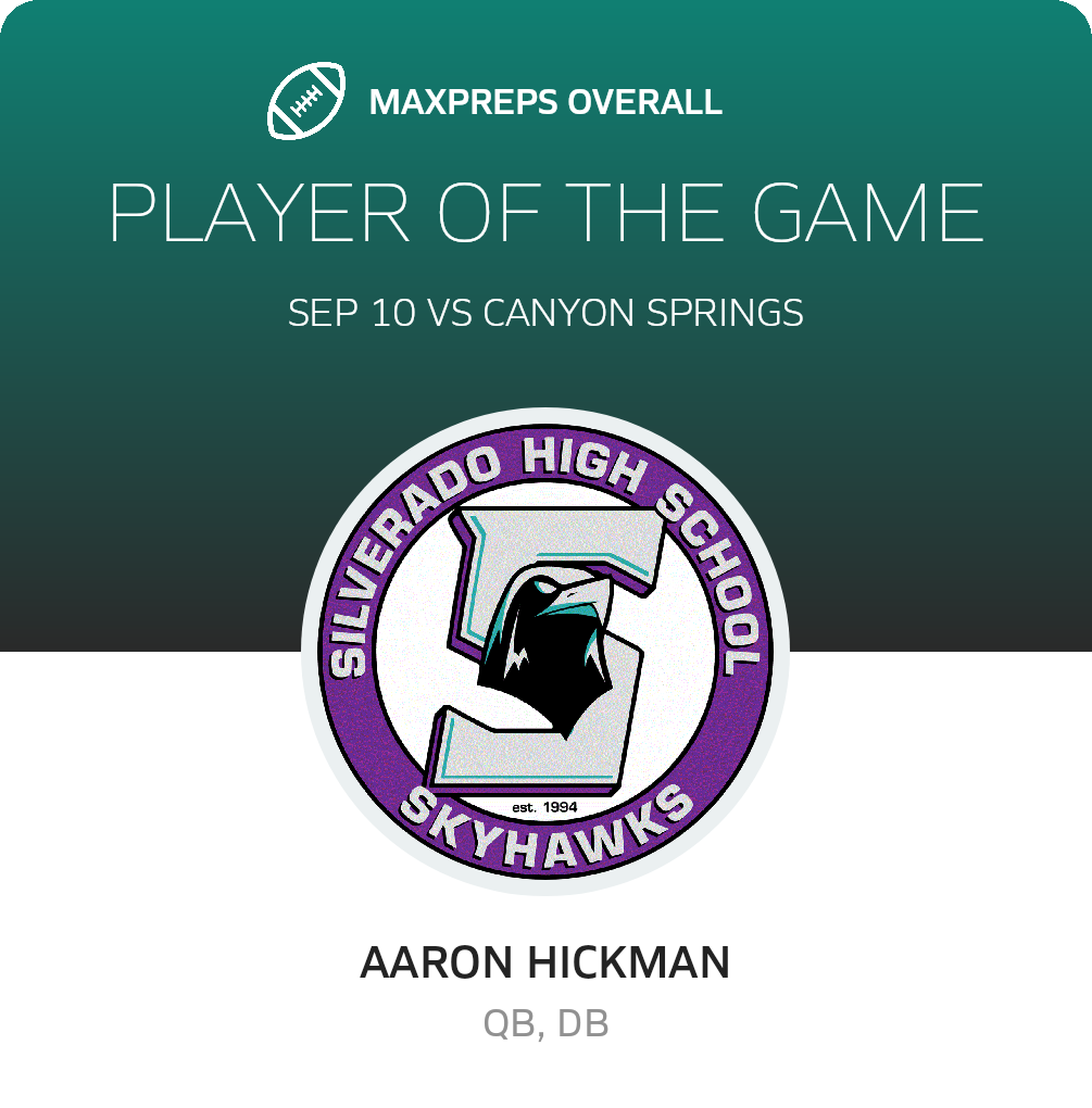 Players of the Game