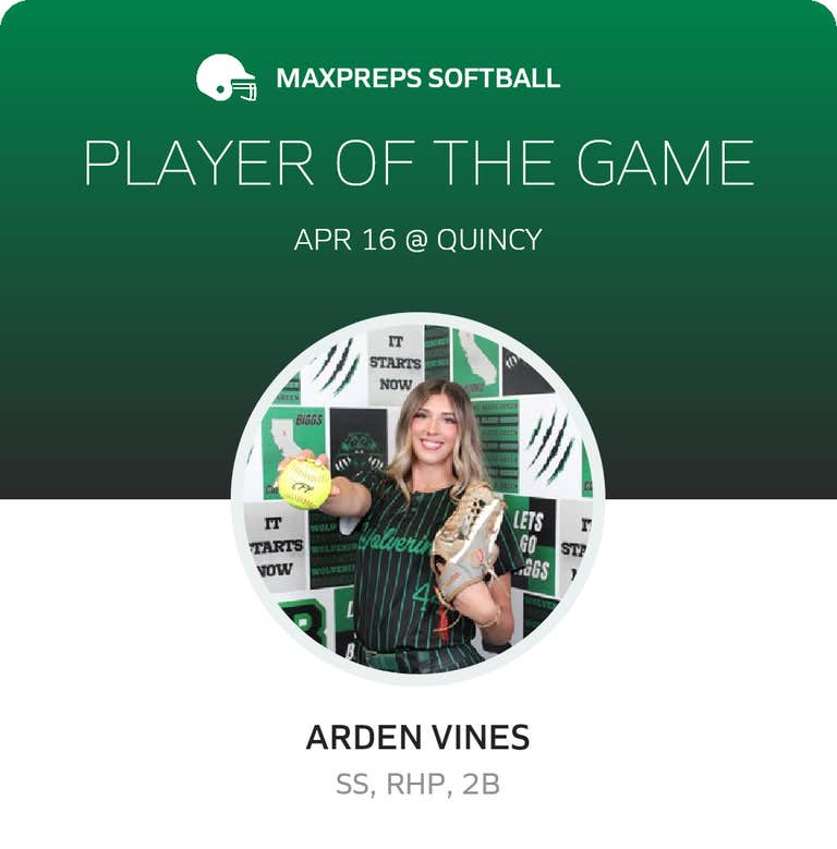 Player of the Game