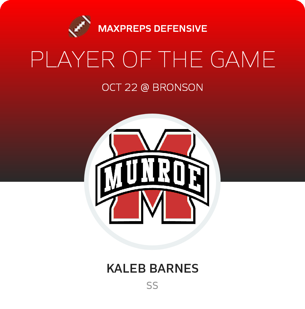 Player of the Game