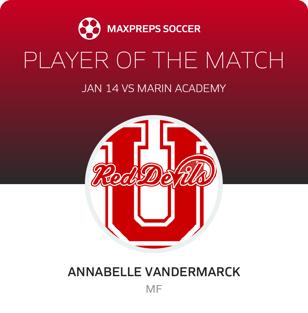 Player of the Match