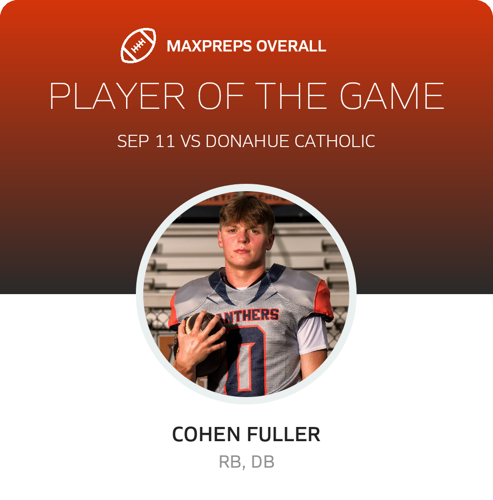 Players of the Game