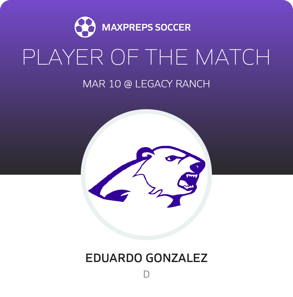 Player of the Match