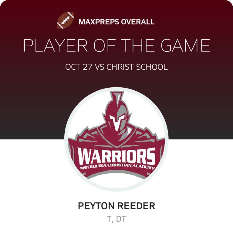 Player of the Game