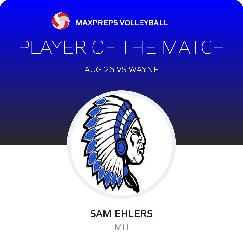 #12 Sam Ehlers Player of the Game badge