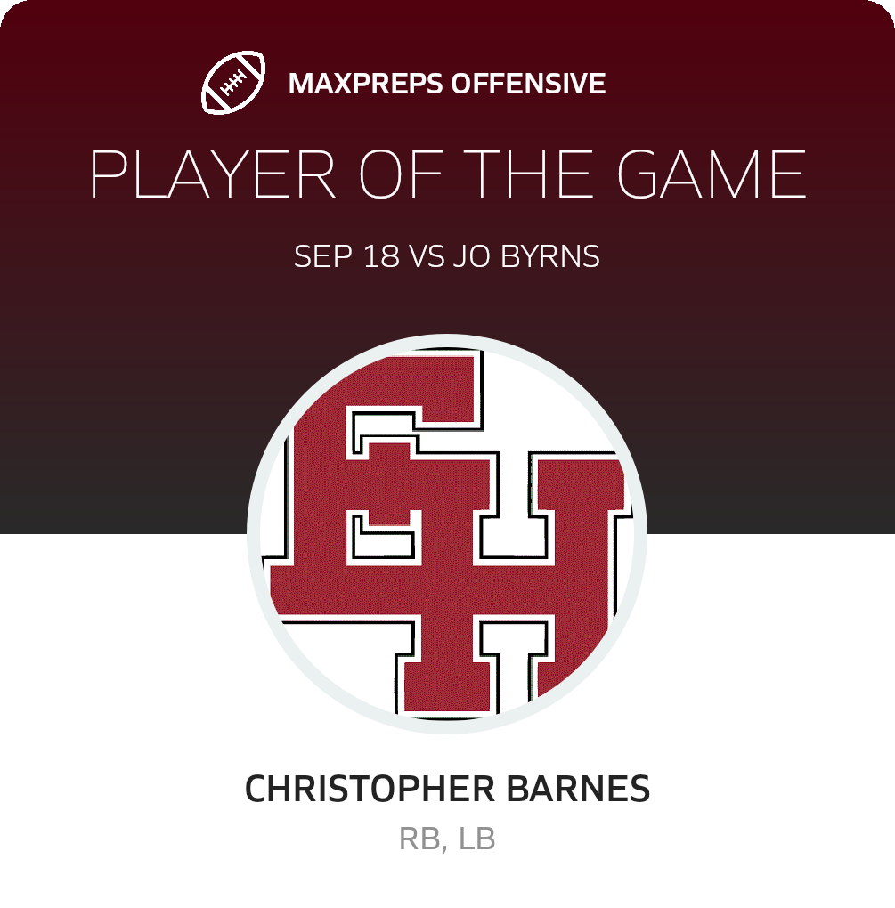 Players of the Game