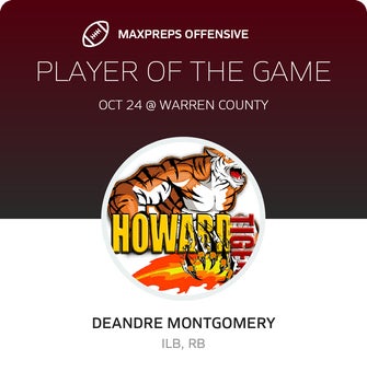 Players of the Game