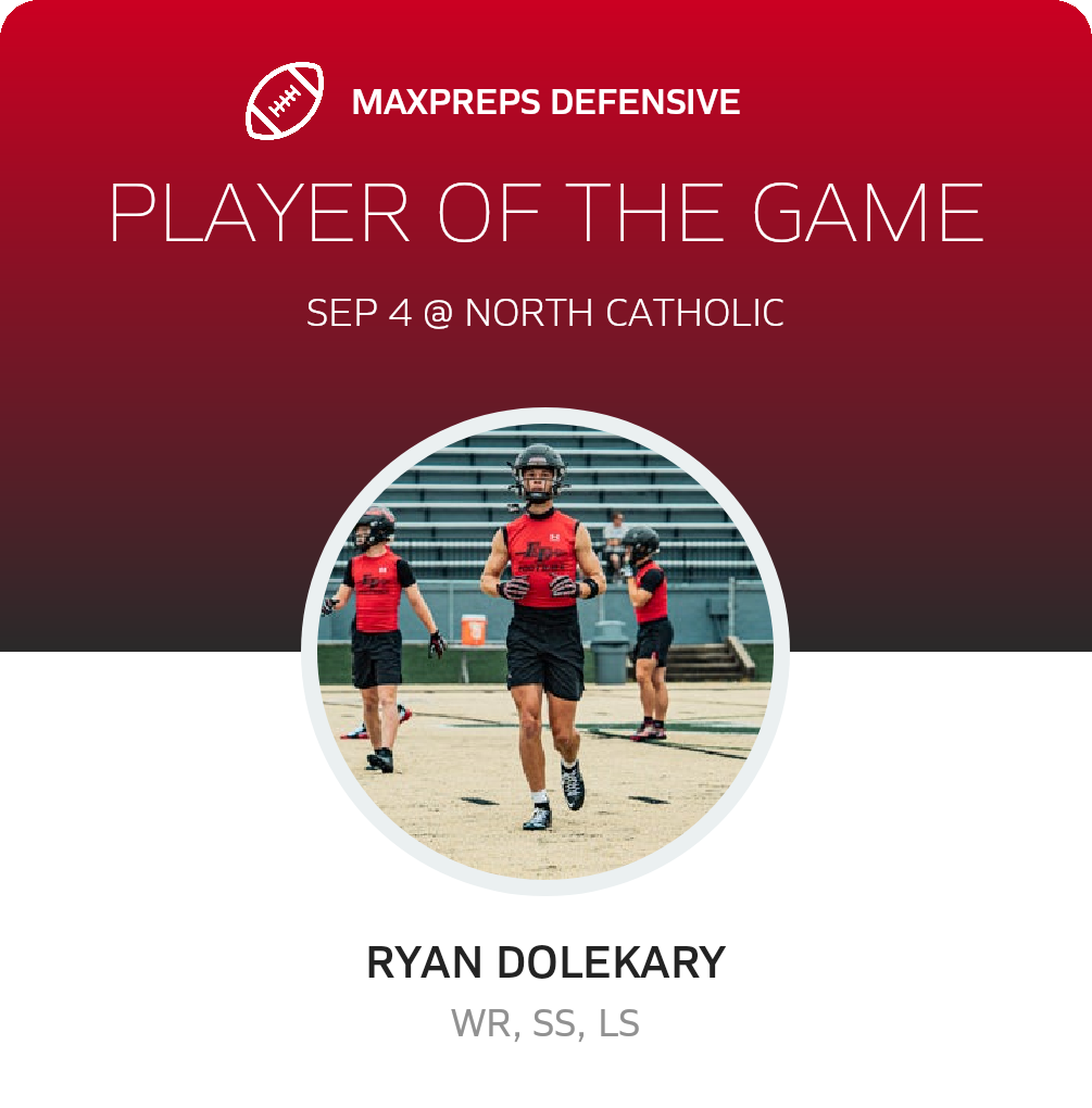 Players of the Game