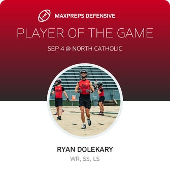 Players of the Game