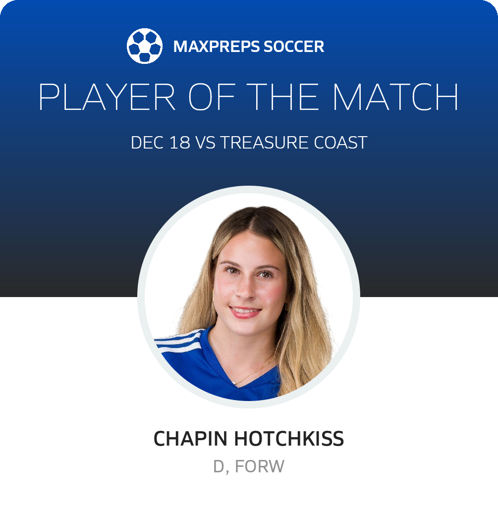 Player of the Match
