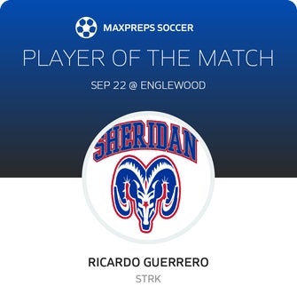Player of the Match