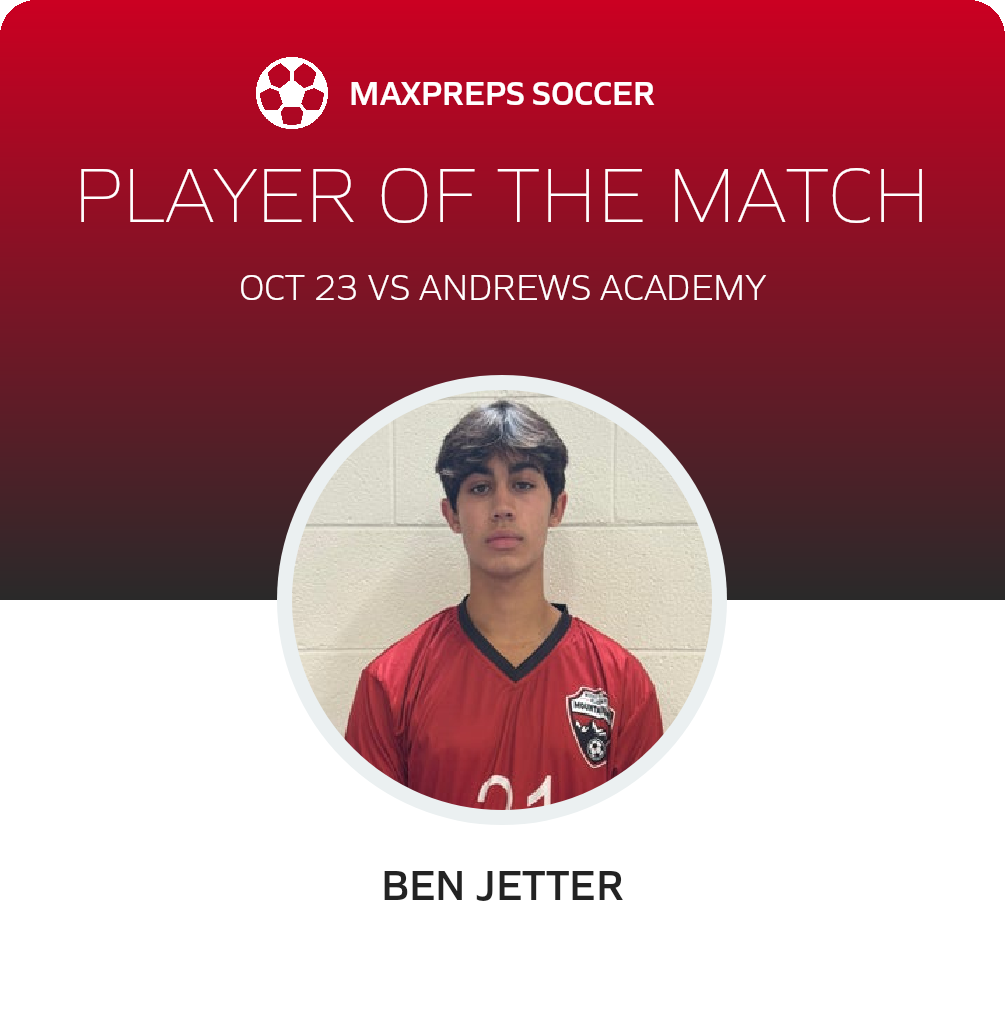 Player of the Match
