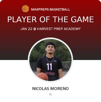 Player of the Game
