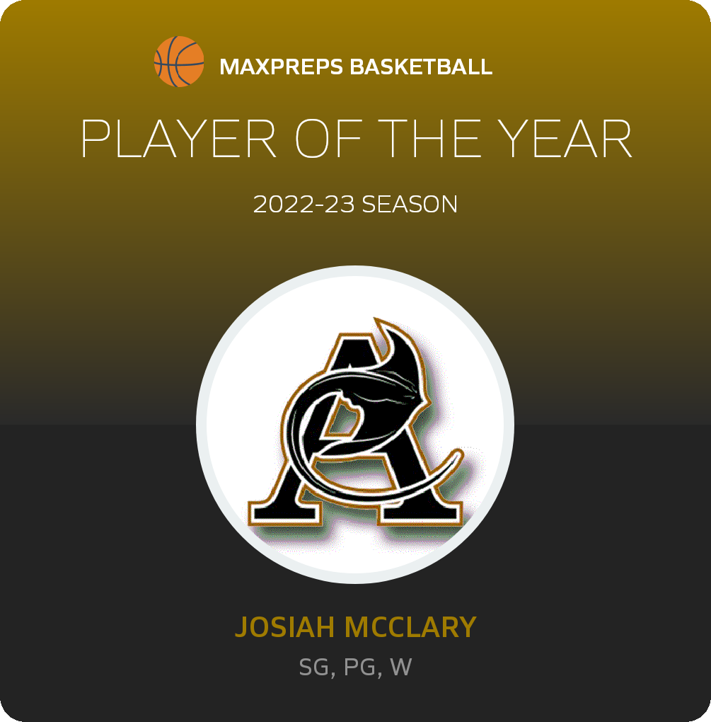 Player of the Year
