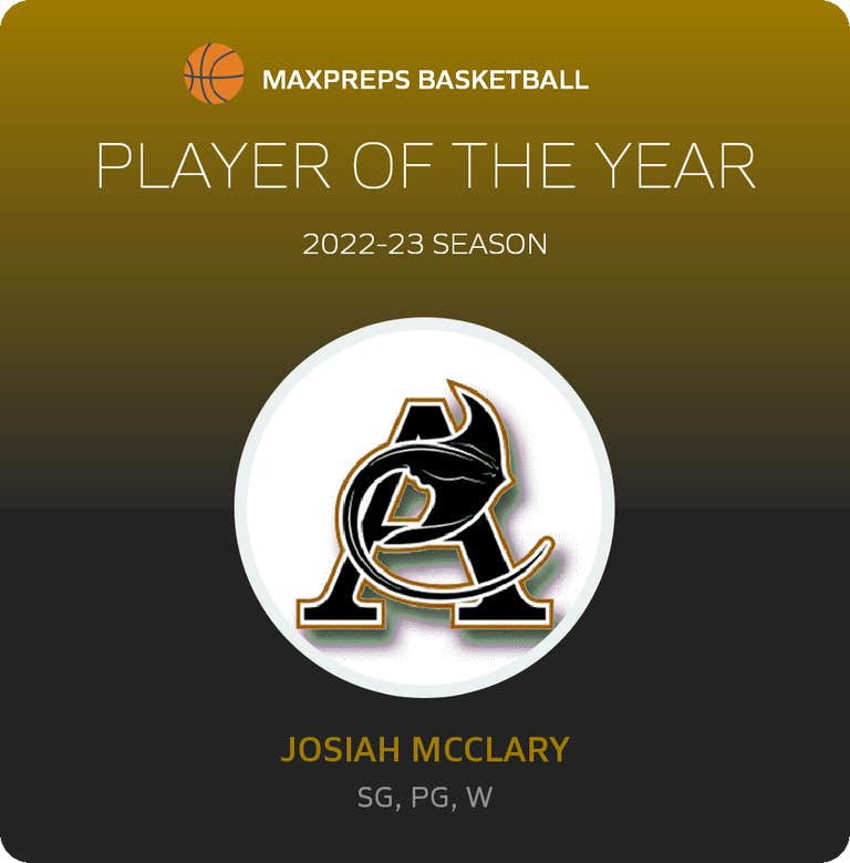 Player of the Year