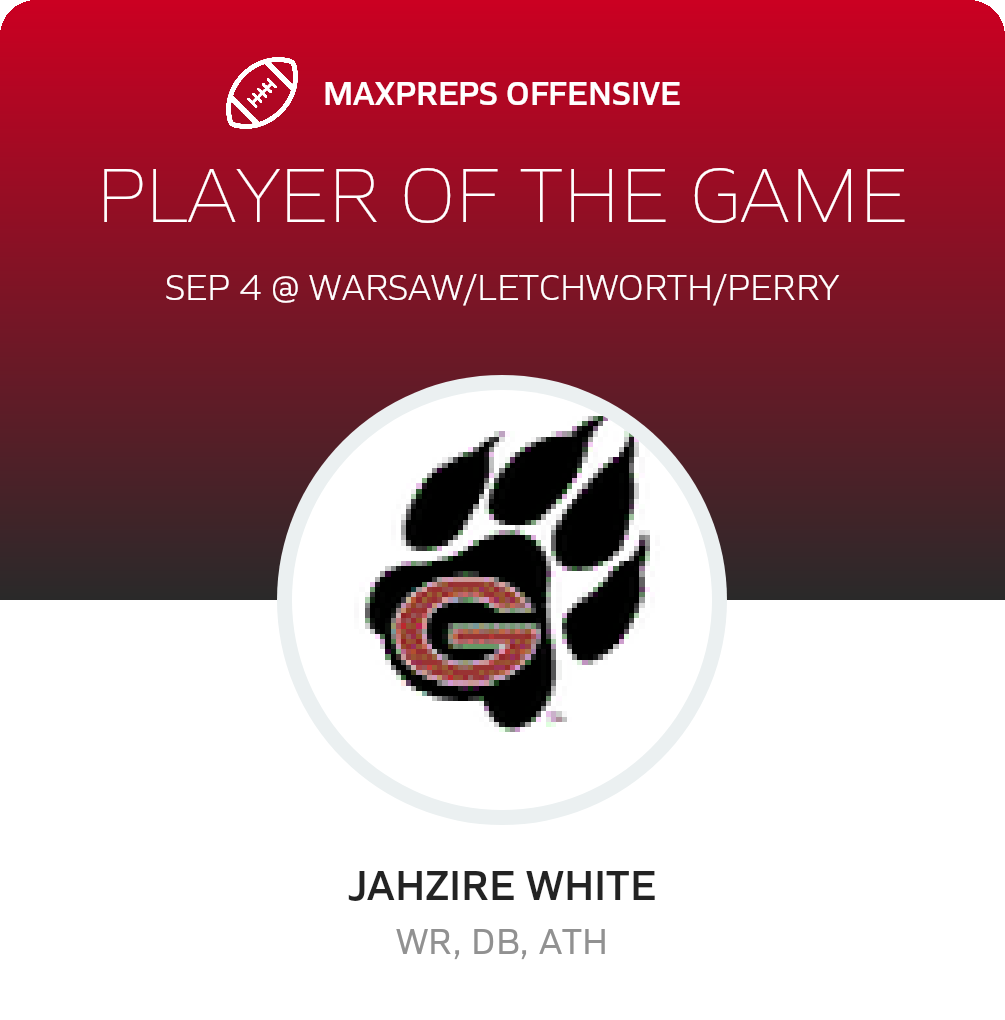Players of the Game