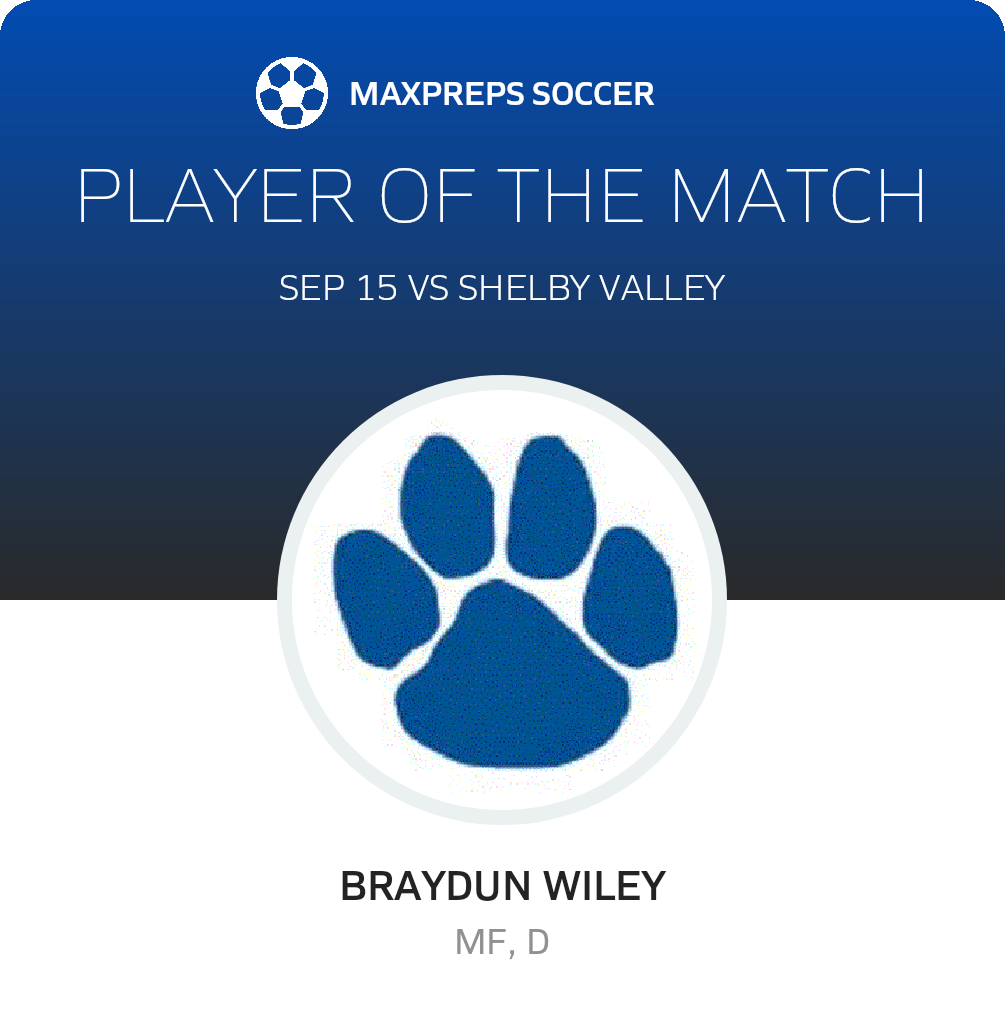 Player of the Match