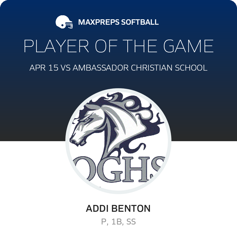 Player of the Game