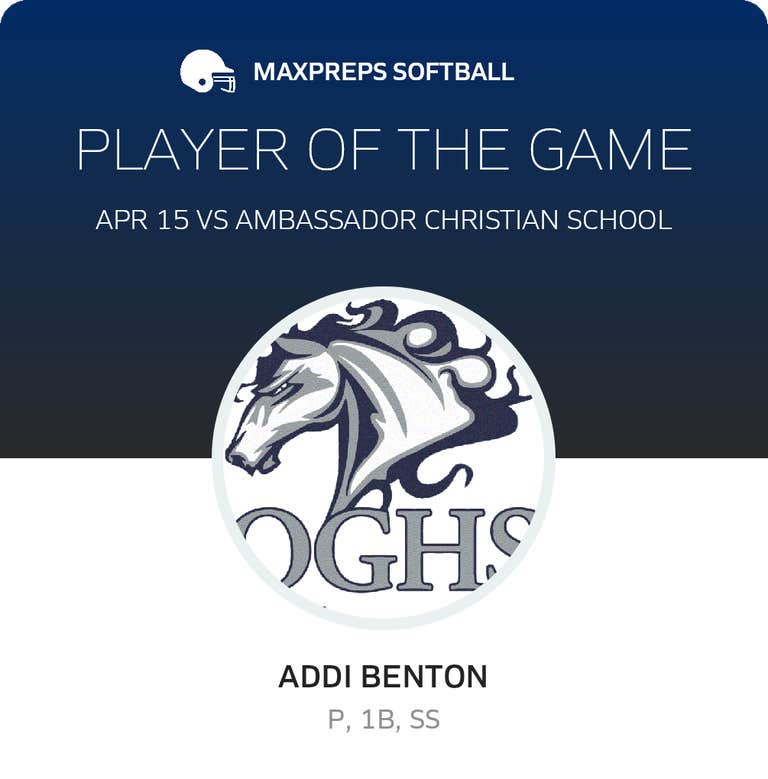 Player of the Game