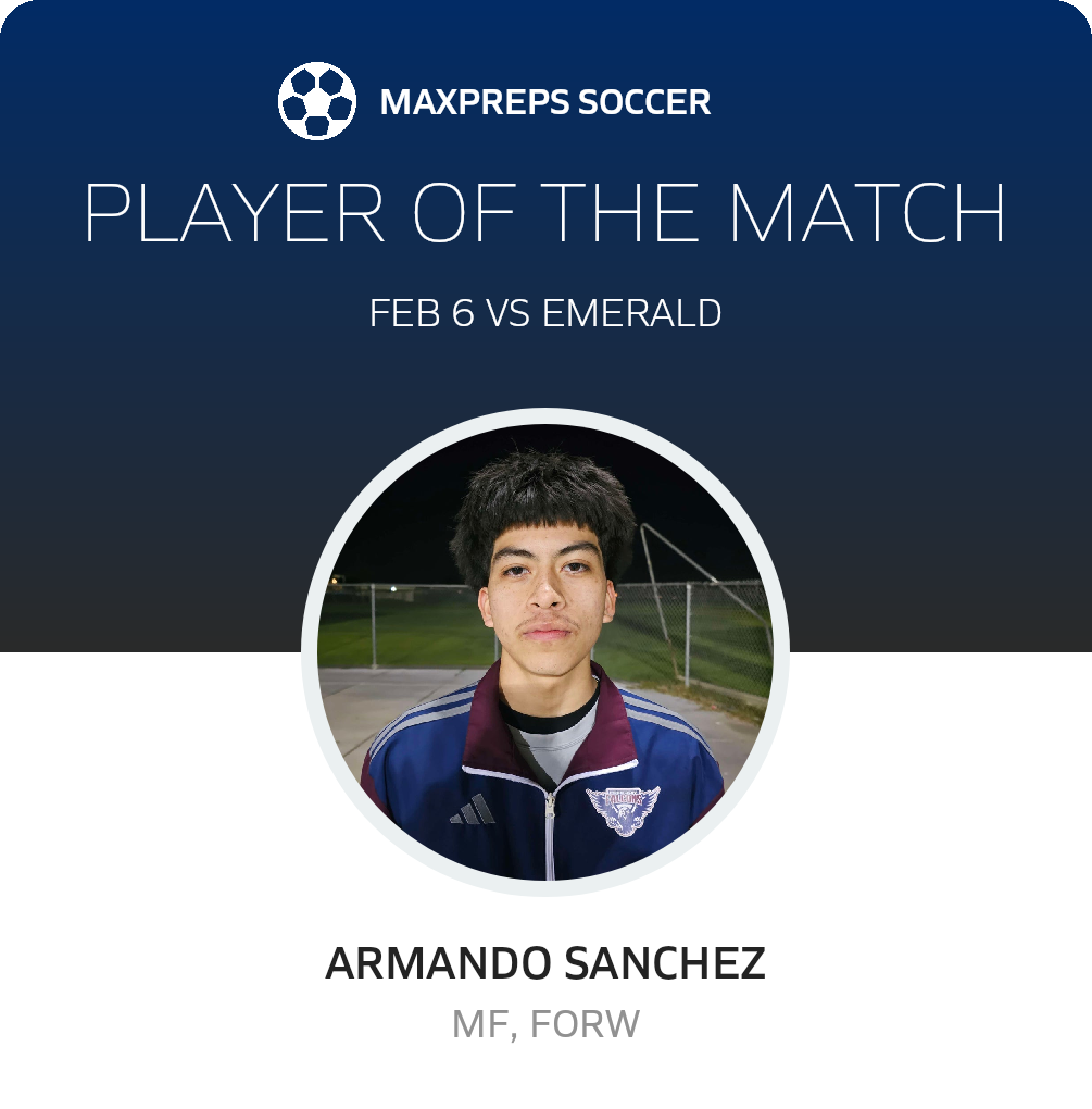 Player of the Match