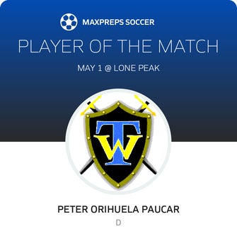 Player of the Match