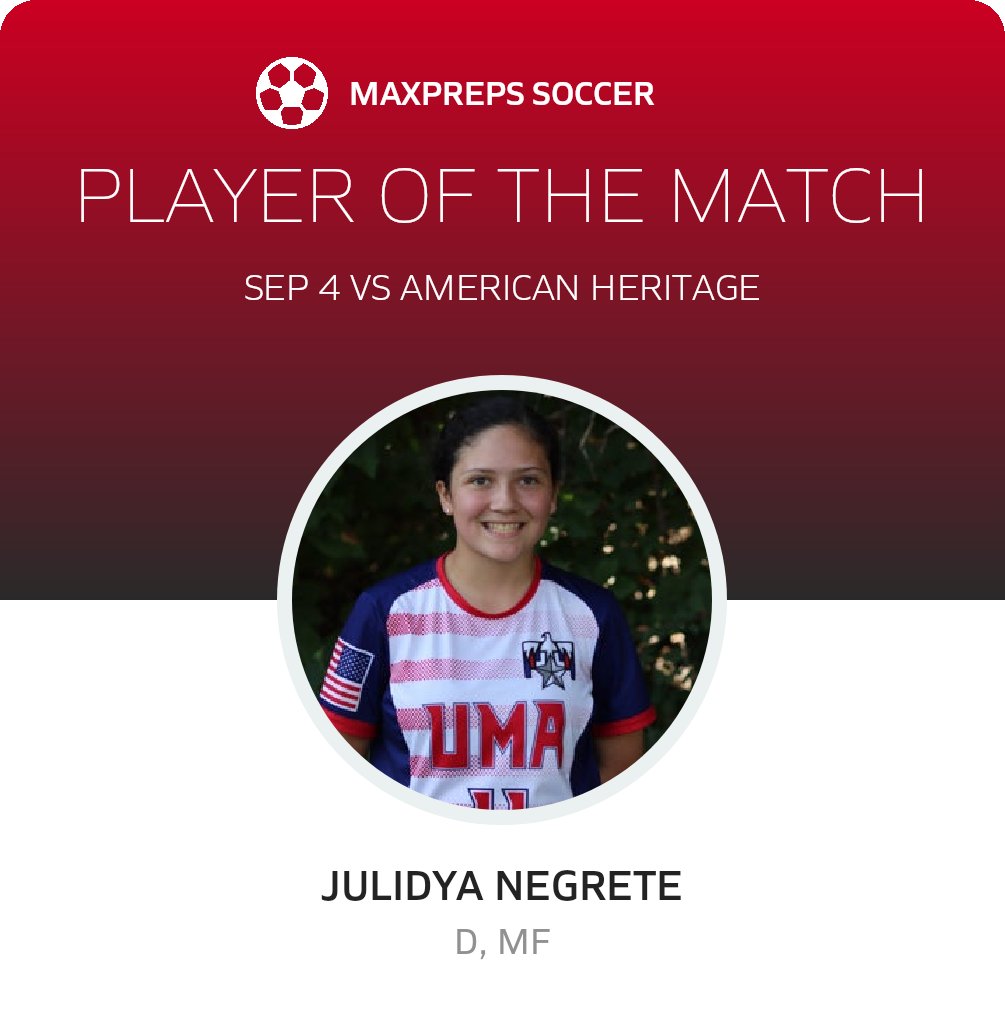 #11 Julidya Negrete Player of the Game badge