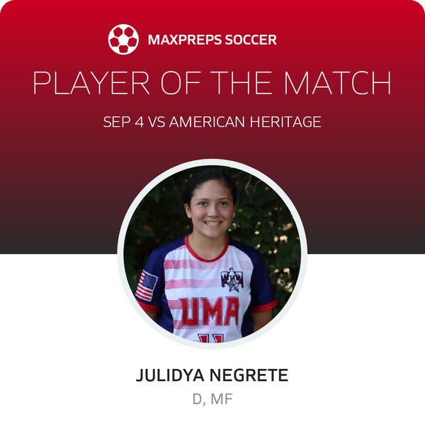 #11 Julidya Negrete Player of the Game badge