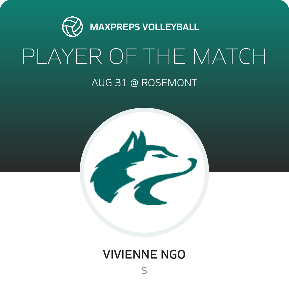 Player of the Match