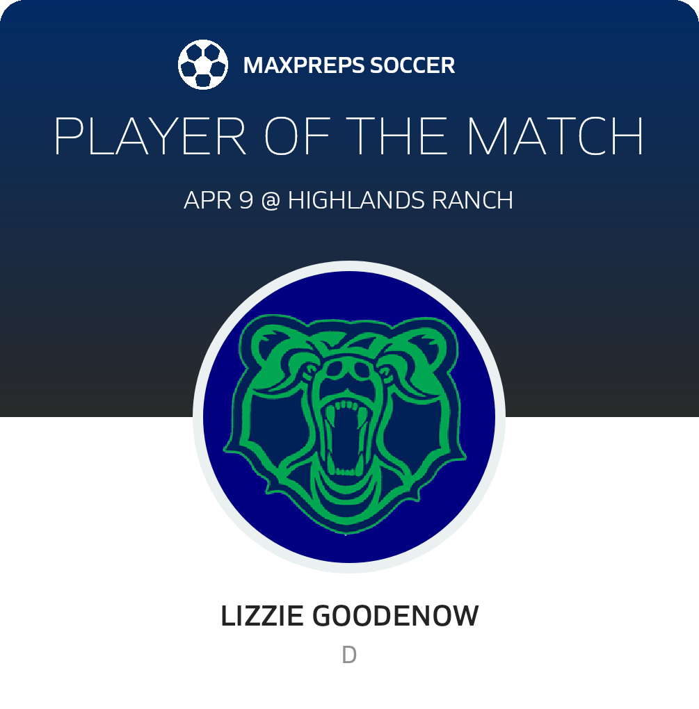 Player of the Match