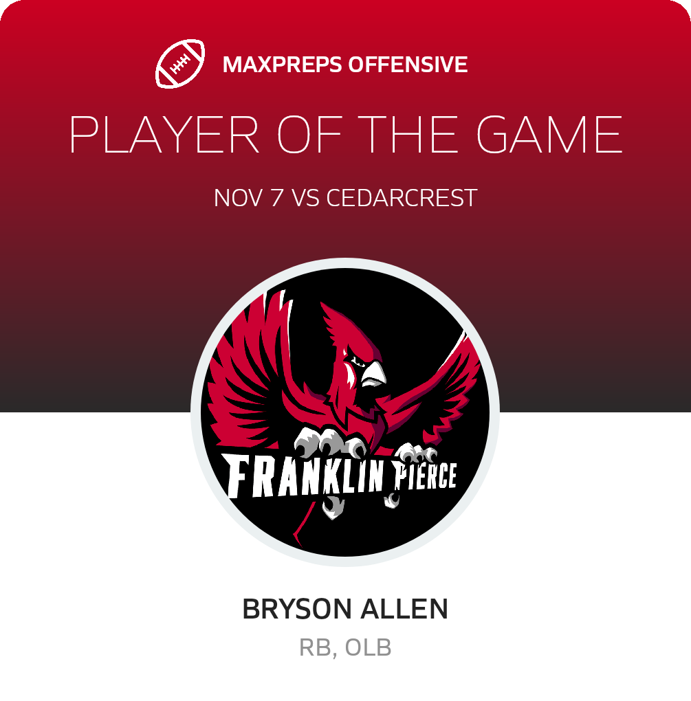 Player of the Game