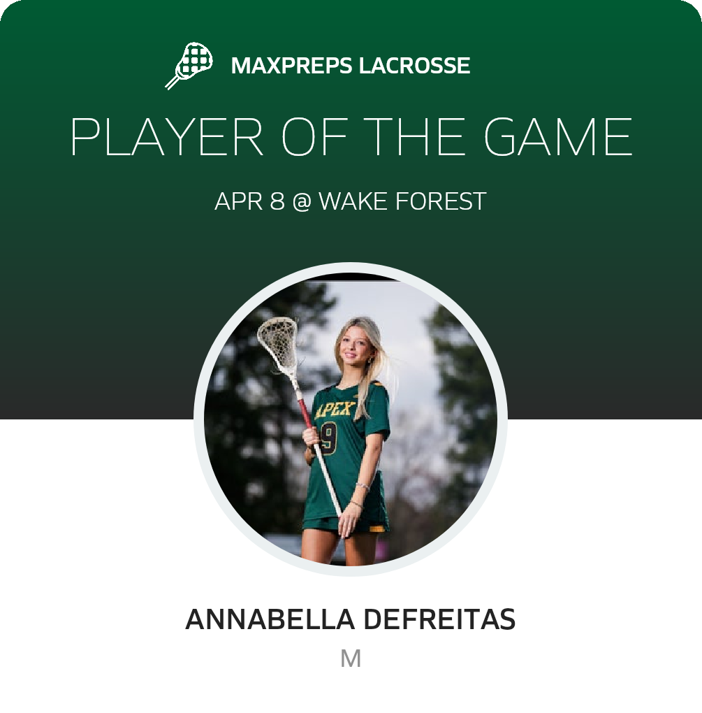 Player of the Game